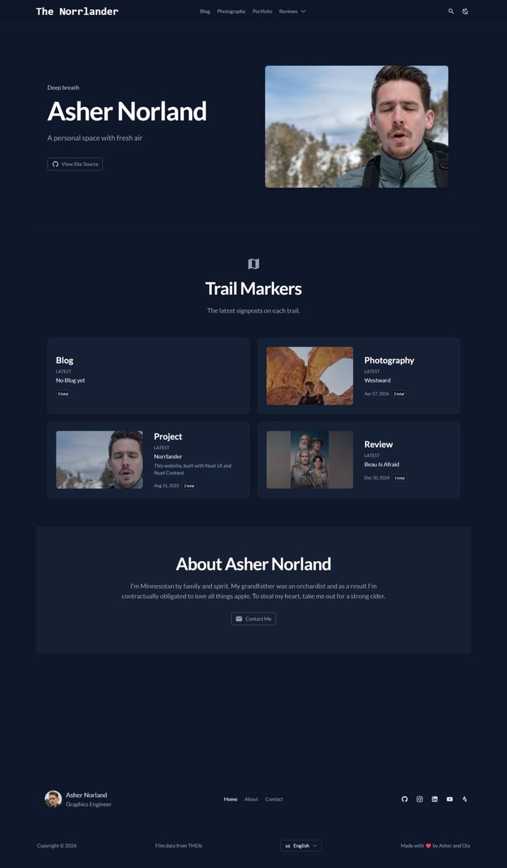 Norrlander homepage