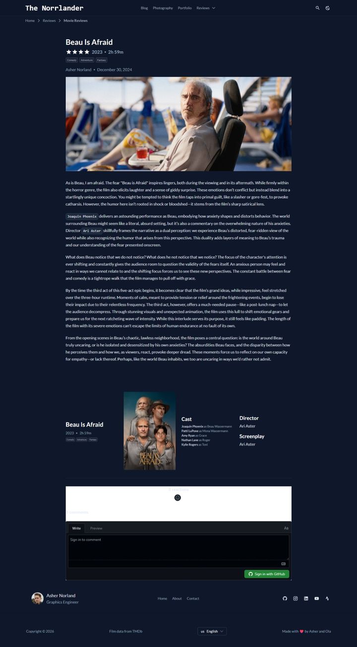 Norrlander review page